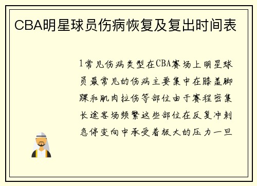 CBA明星球员伤病恢复及复出时间表